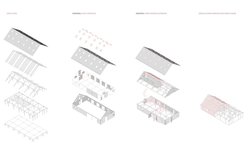 Spatial Interventions