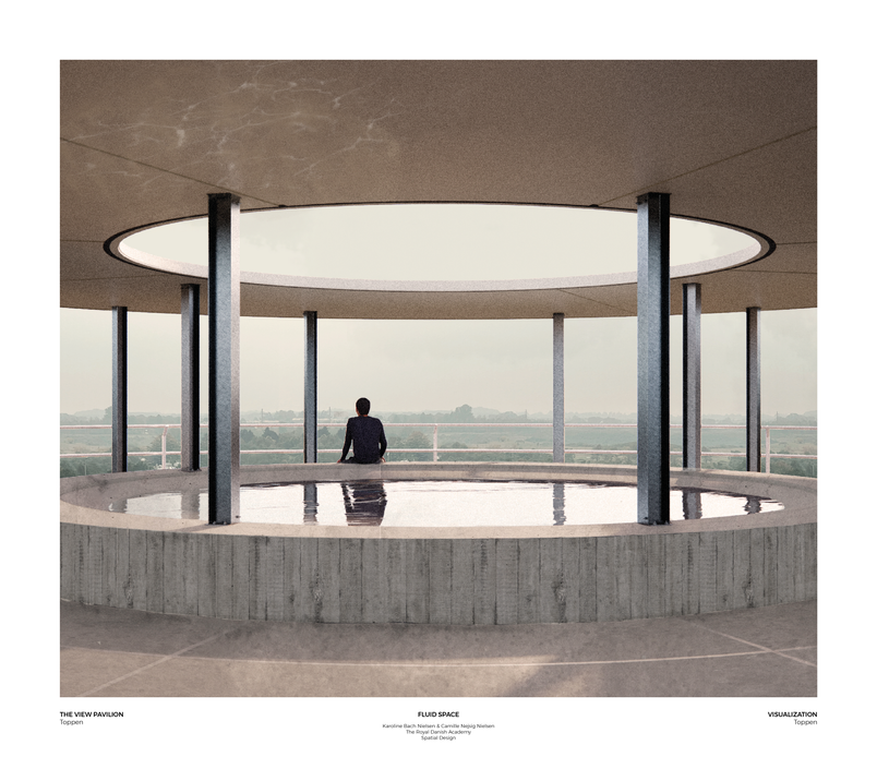 Visualization, View point 