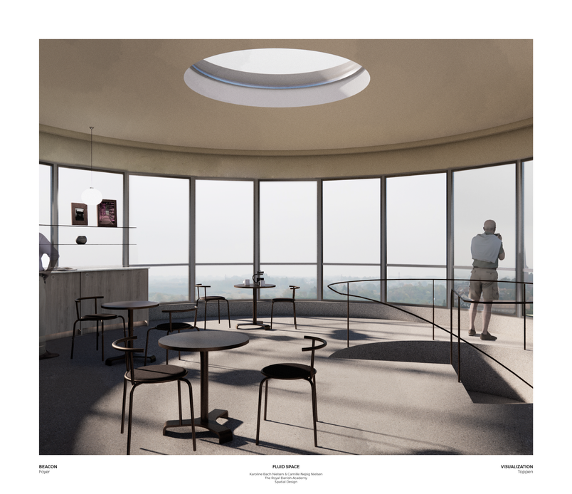 Visualization, Beacon