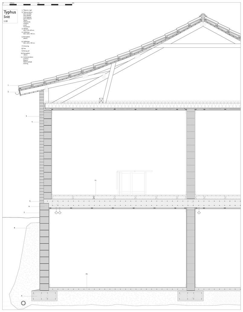Snitt Ritning Retrofitting Ådalen | Det Kongelige Akademi