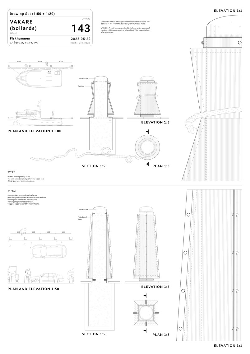VAKARE poster / drawingset