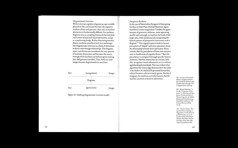 Catalogue pages 62 and 63.