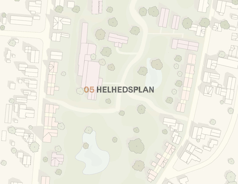 Helhedsplan