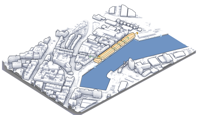 Accessibility and Circulation