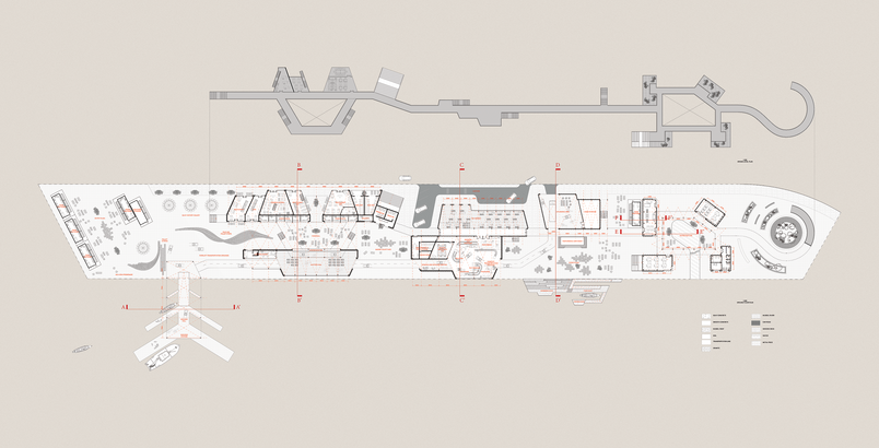 Overall Plan