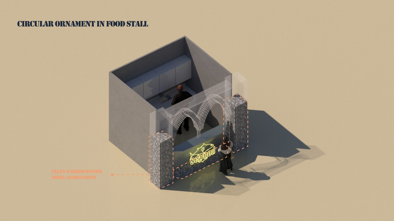 Food Stall Diagram