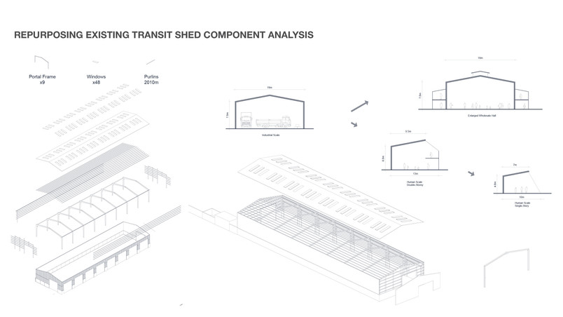 Repurposing Existing Transit Shed Component Analysis