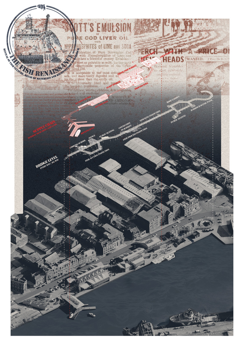 Design Proposal Situated in Port of Aberdeen | Overall Isometric Collage