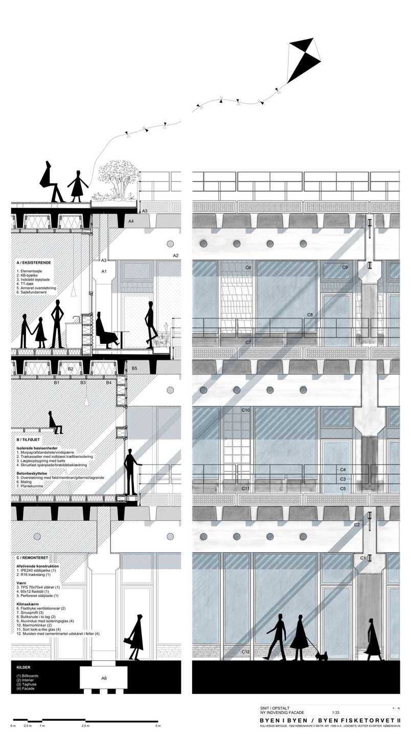 Ny indvendig facade (1:33)