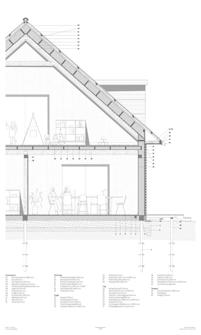 Detaljesnit 01