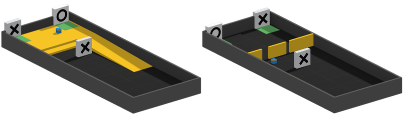 ML Training scenarios in Unity