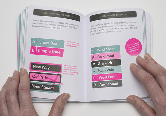 Spread from Type Tricks: User Design