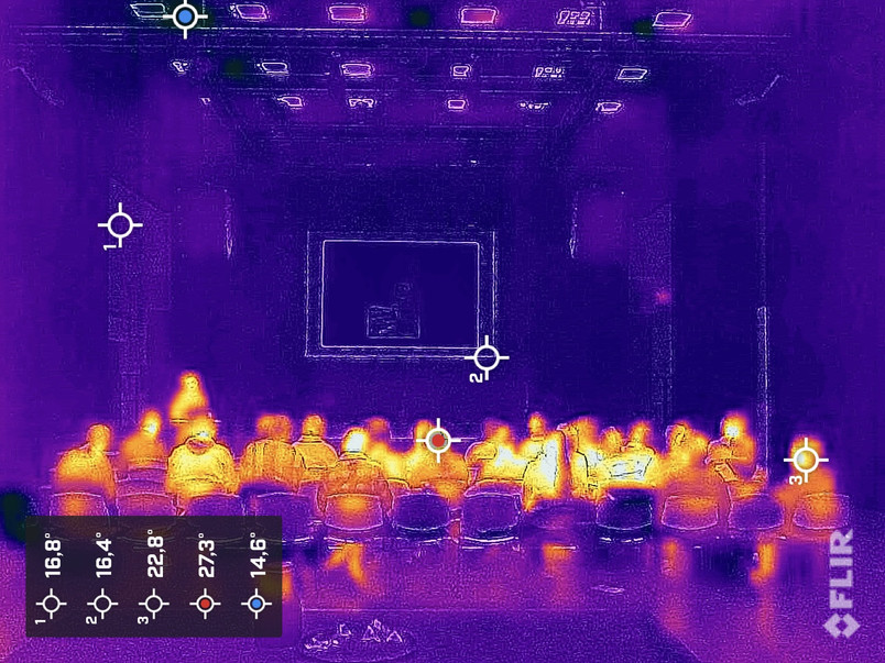 Thermal Sharing