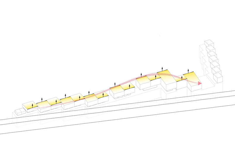 Build up Diagram