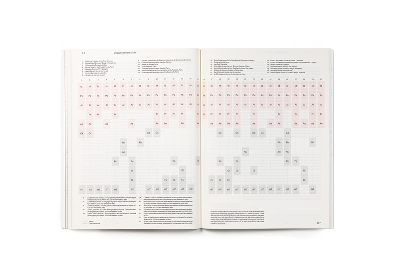 Book spread