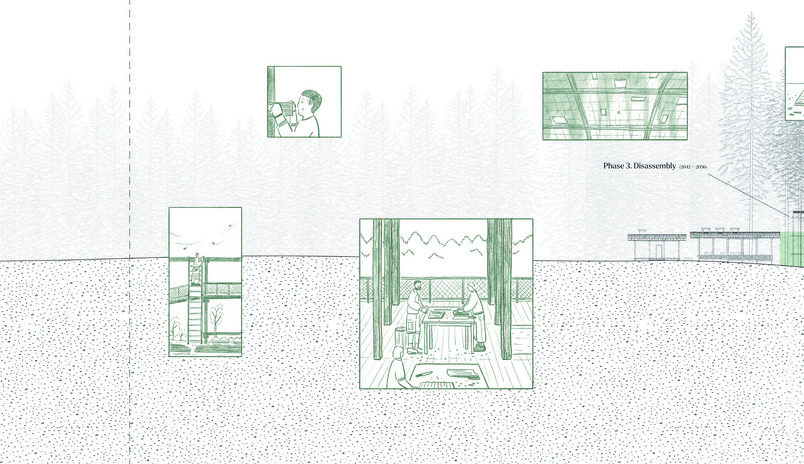 narrative 3