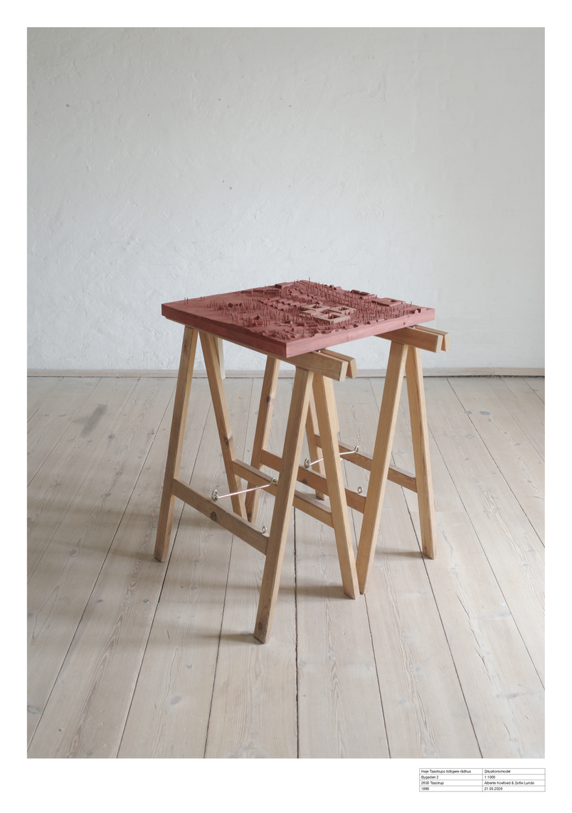 Kontekstmodel 1:1000
