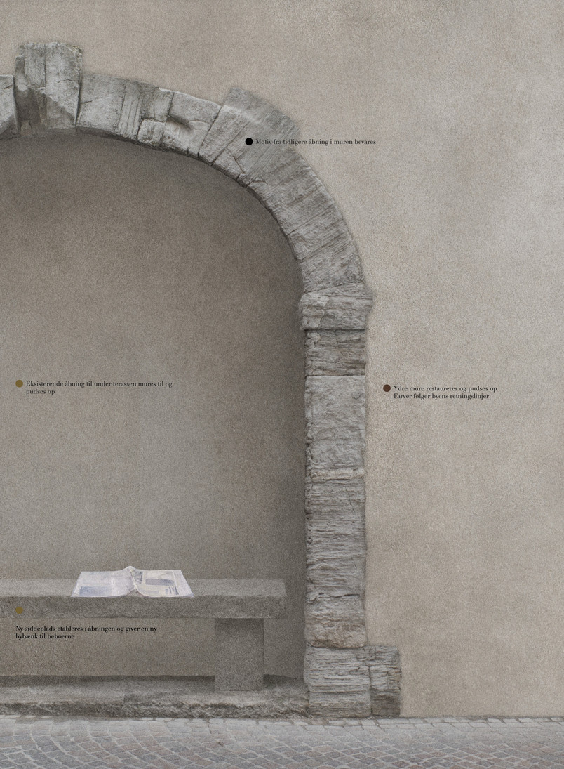 Restaurering af facade, Visualisering 
