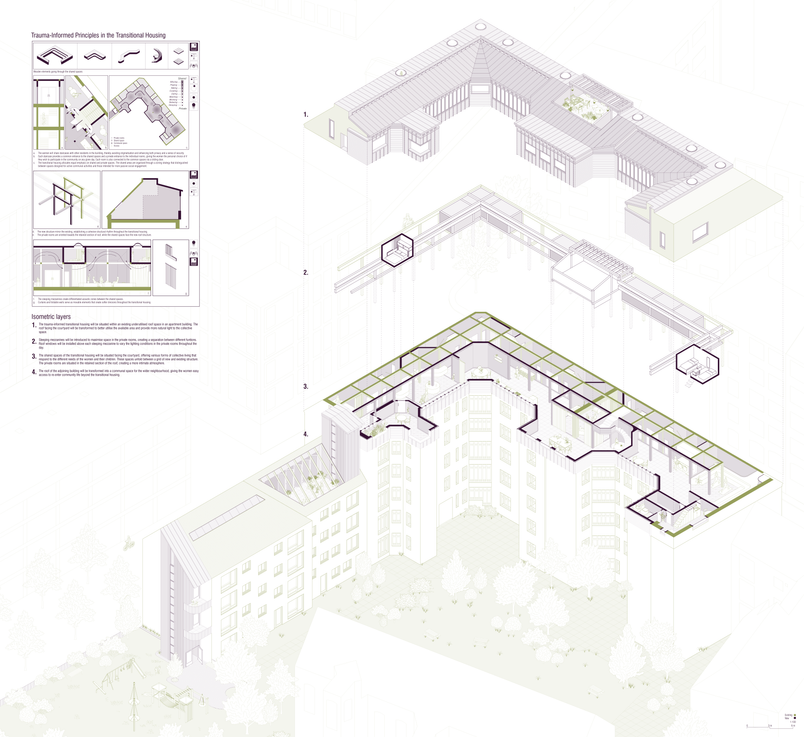 Trauma-Informed Design - Isometric