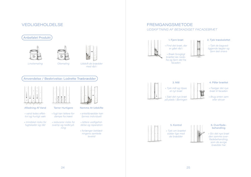 Manual s. 24-25
