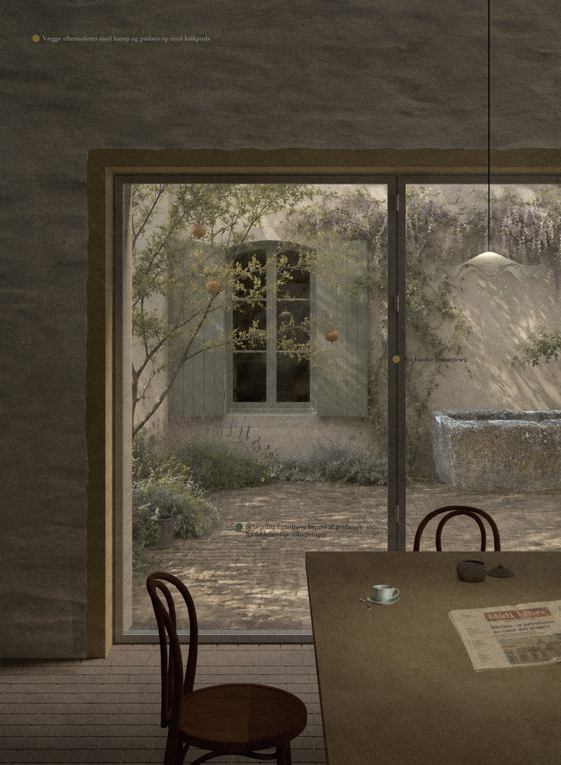 Cafe, Visualisering 