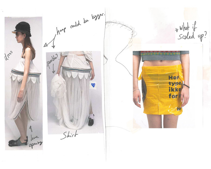 Styling method