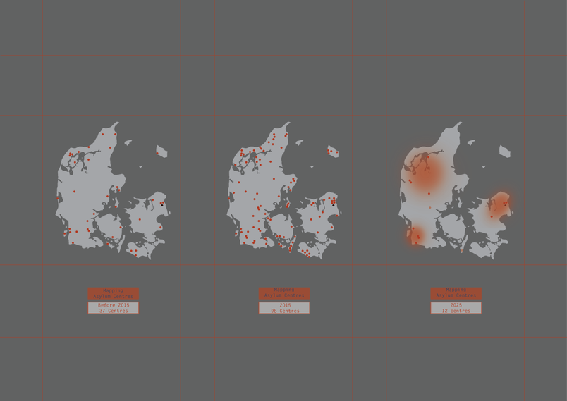 Mapping Asylum Facilities in Denmark, clusterization