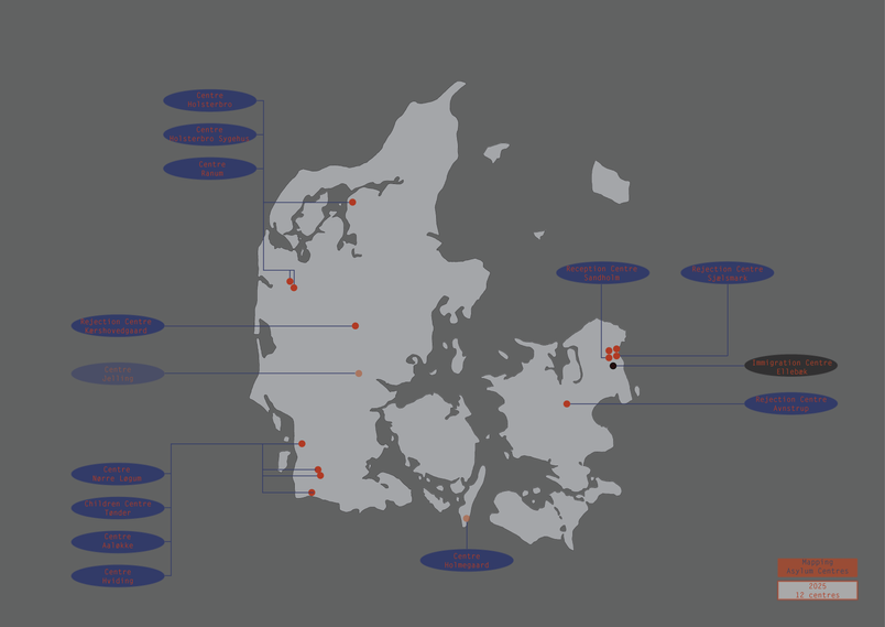 Asylum Facilities in Denmark, 2025