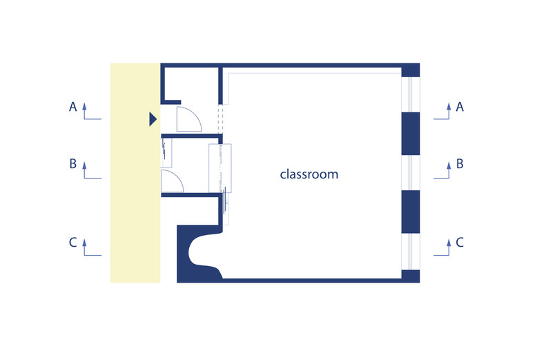 Plan-diagramme of the classroom showing the different zones: The classroom itself, small entrance area, a retreat space for conecentration and a kinaesthetic/tactile node for participating differently in class.