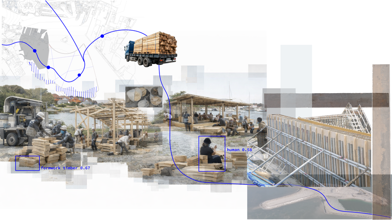 Collage of the project context