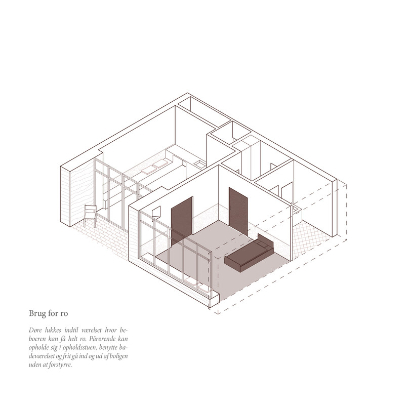 Diagram / Brug for ro