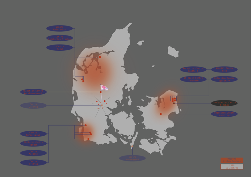 Asylum Facilities in Denmark, The Closure of Centre Jelling