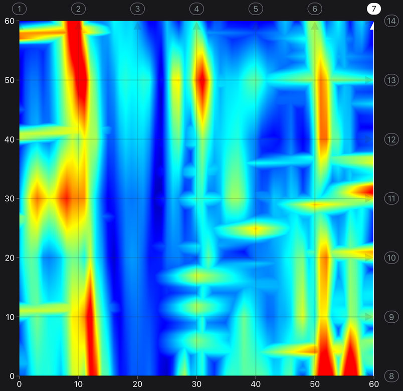 GPR scanning af betonelement - kortlægning af armering