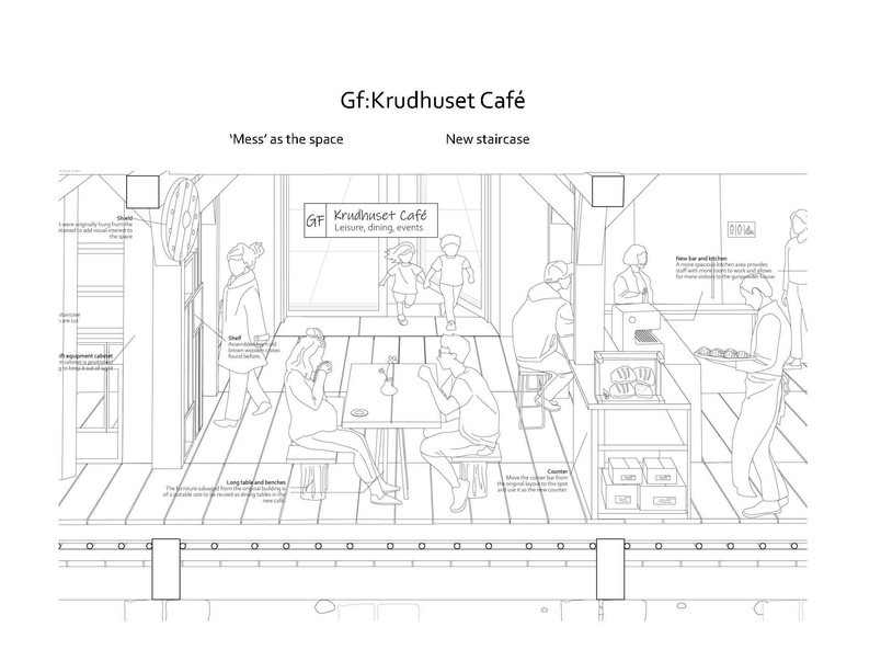 GF-Cafe