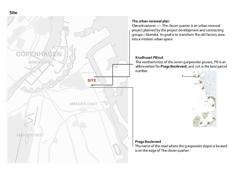 Site location