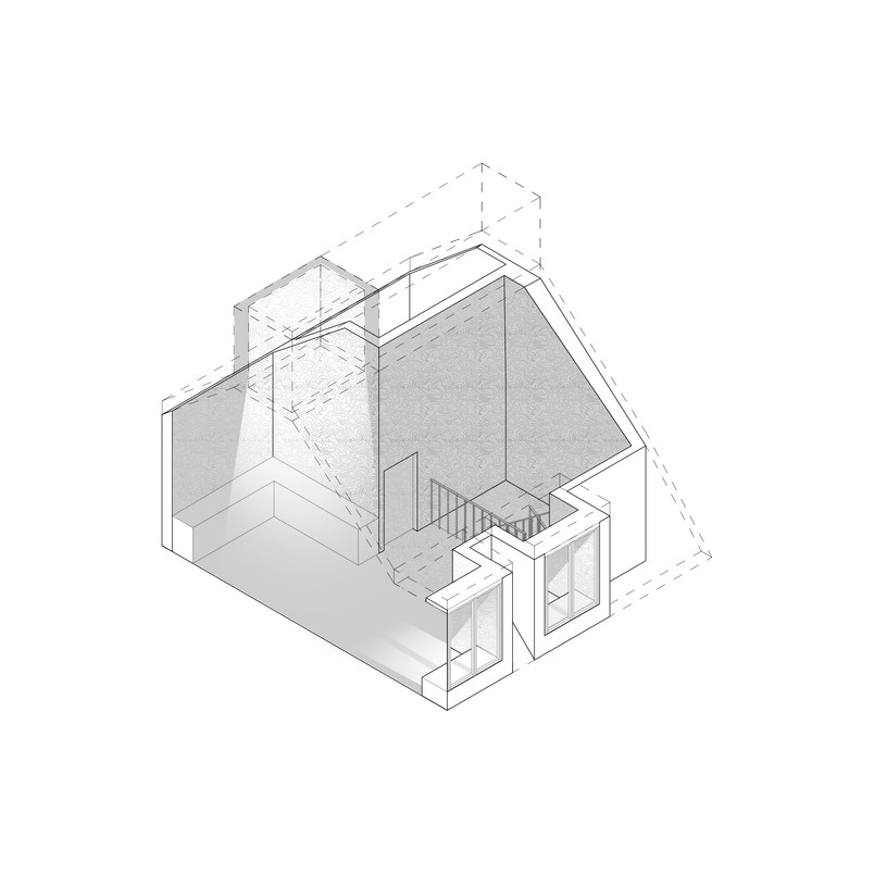 Diagram lysforhold / Personale