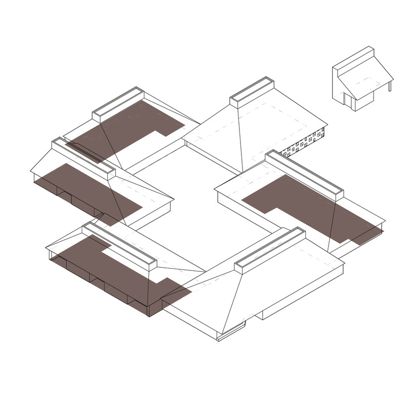 Diagram over Boliger