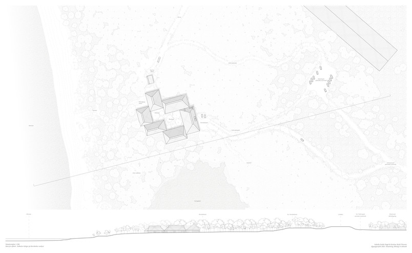 Situationsplan