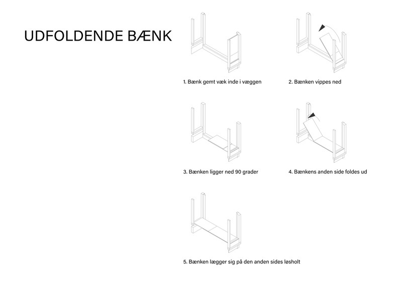 Udholdende Bænk