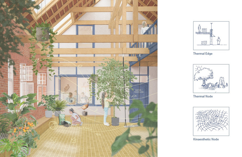 Visualisation of outdoor classroom