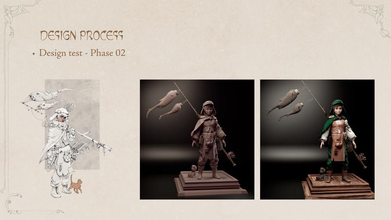 3d model character