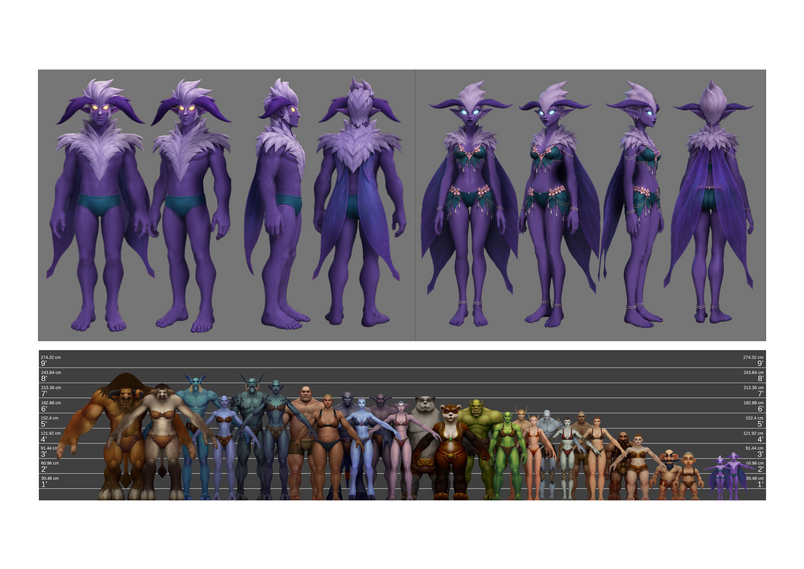 3D model turnarounds and size comparison