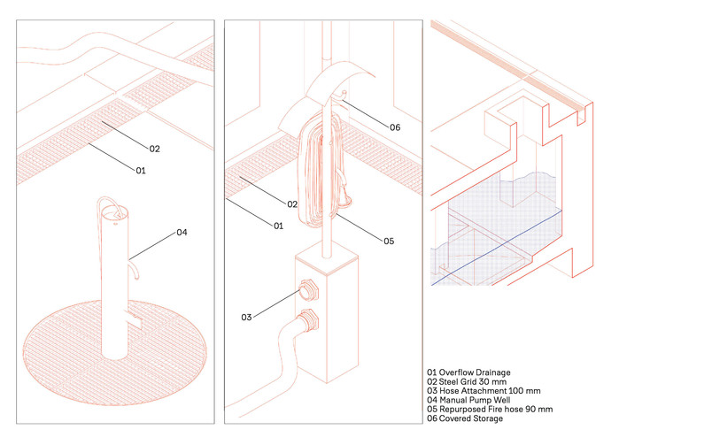Detail: Overflow Cistern