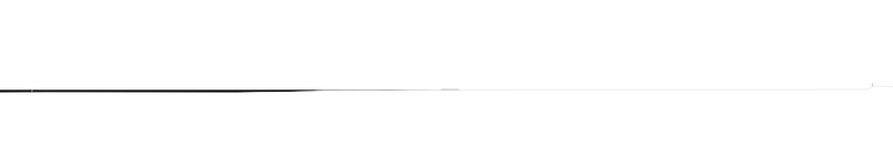 Landskabssnit 1:1000