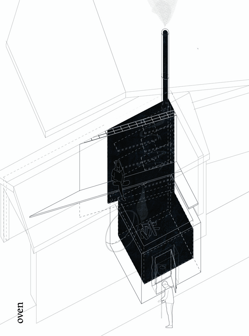 detail oven