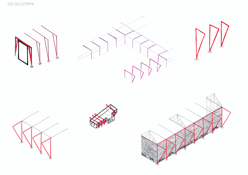 IDE & UDTRYK - DESIGNPROCES