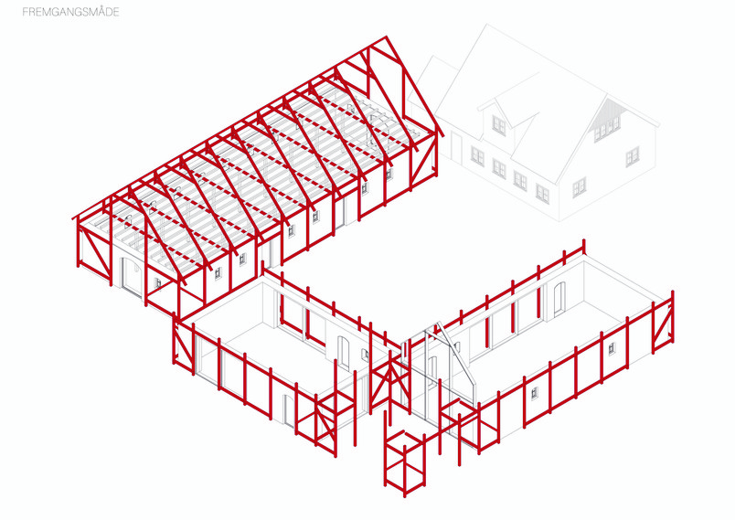 3D PROCES