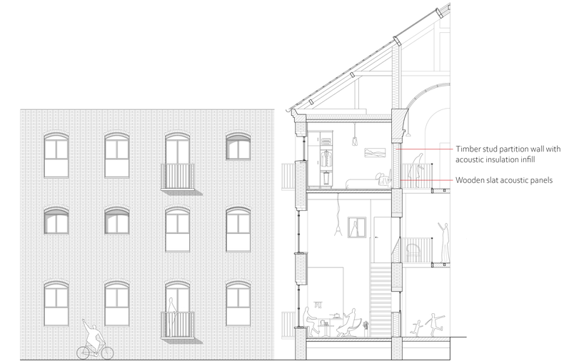 Facade, Section & Interior Elevation