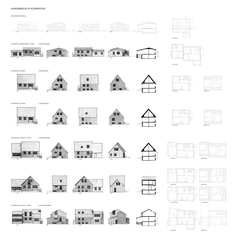 Skitsekatalog over mulighedsrummet for udvidelse i forskellige scenarier 