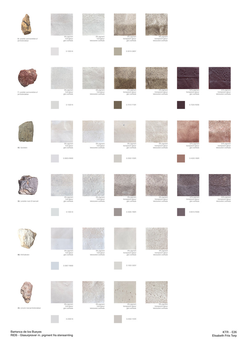 Glasurprøver med pigment udvundet fra stensamling